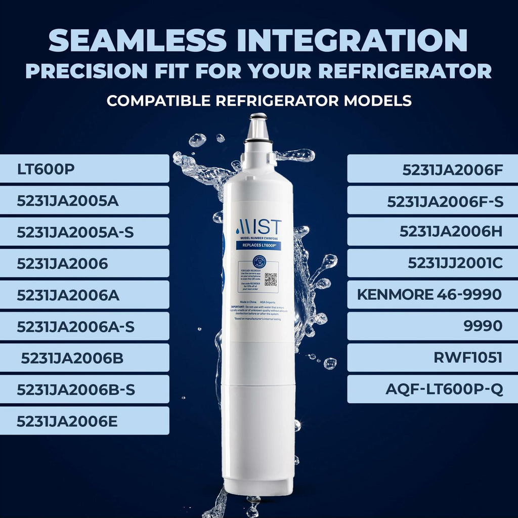 [Like New] Mist Refrigerator Water Filter Replacement LG LT600P 5231JA2006A White 1 Pack